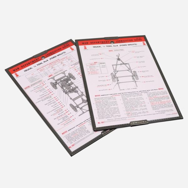 Lubrication Chart